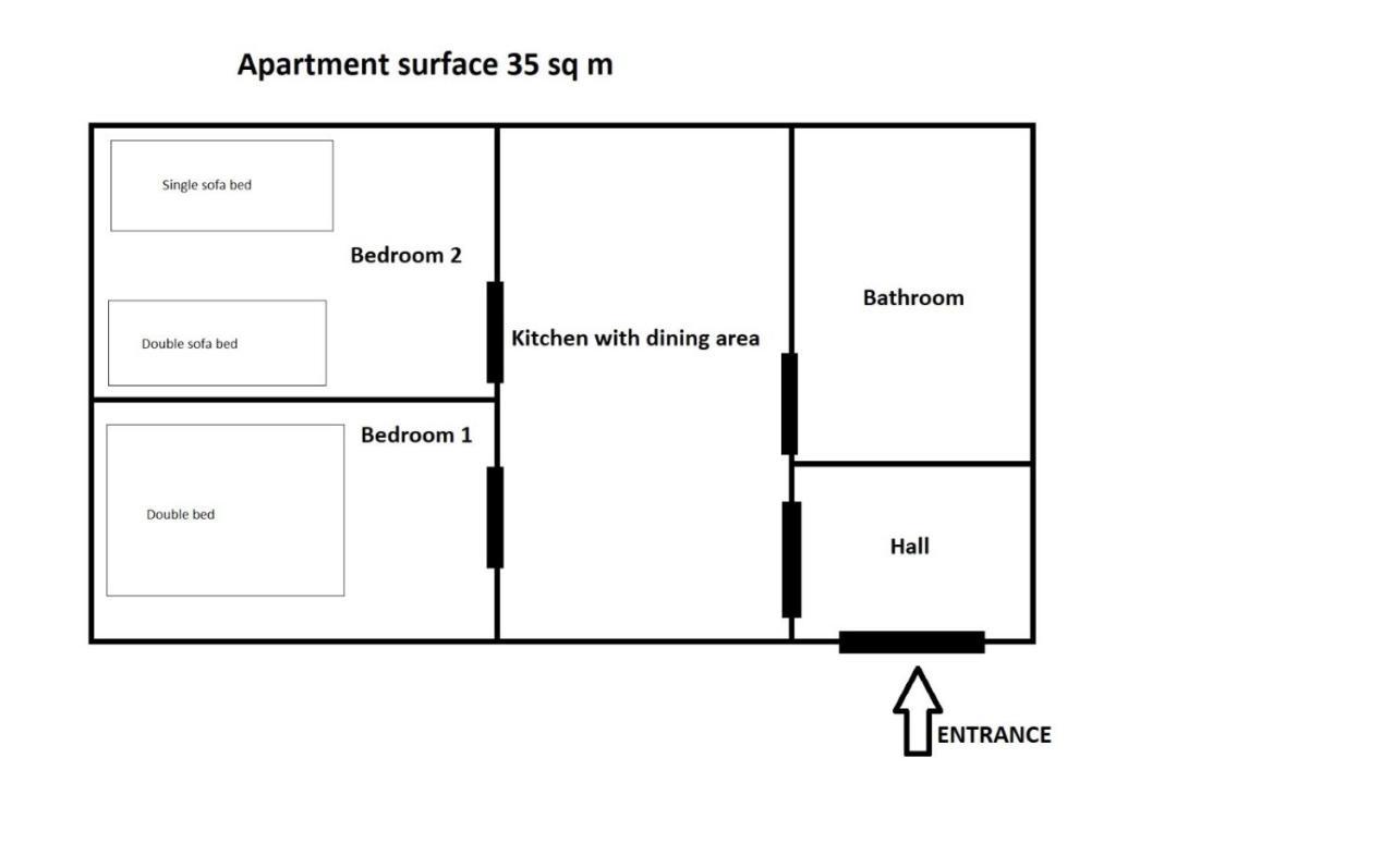 Quiet & High Class Apartments Jablonowskich Street คราคูฟ ภายนอก รูปภาพ